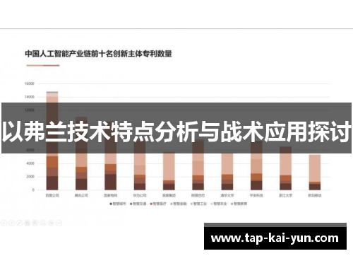以弗兰技术特点分析与战术应用探讨