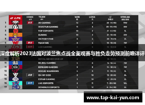 深度解析2023法国对波兰焦点战全面观赛与胜负走势预测前瞻详评