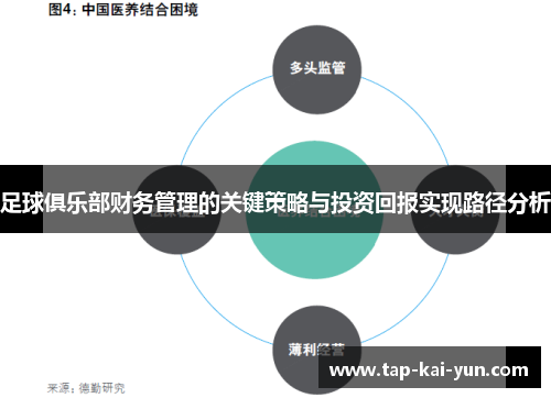 足球俱乐部财务管理的关键策略与投资回报实现路径分析