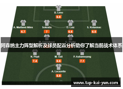 阿森纳主力阵型解析及球员配置分析助你了解当前战术体系