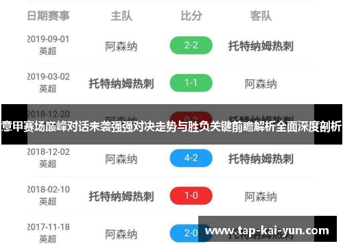 意甲赛场巅峰对话来袭强强对决走势与胜负关键前瞻解析全面深度剖析