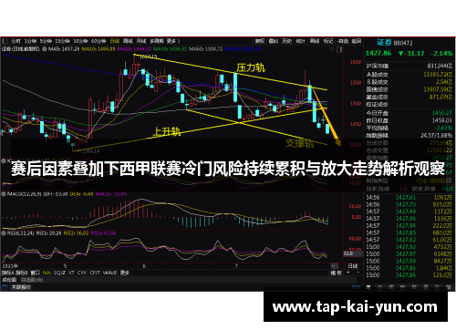 赛后因素叠加下西甲联赛冷门风险持续累积与放大走势解析观察