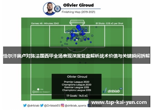 恰尔汗奥卢对阵法国西甲全场表现深度复盘解析战术价值与关键瞬间拆解 恰尔汗奥卢对阵法国西甲全场表现深度复盘解析战术价值与关键瞬间拆解