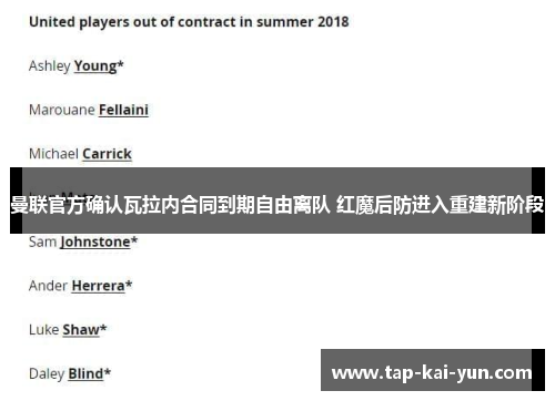 曼联官方确认瓦拉内合同到期自由离队 红魔后防进入重建新阶段 曼联官方确认瓦拉内合同到期自由离队 红魔后防进入重建新阶段