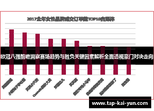 欧冠八强前瞻洞察赛场趋势与胜负关键因素解析全面透视豪门对决走向