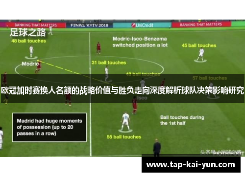 欧冠加时赛换人名额的战略价值与胜负走向深度解析球队决策影响研究