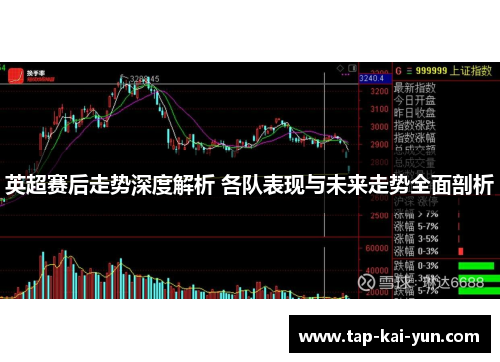 英超赛后走势深度解析 各队表现与未来走势全面剖析