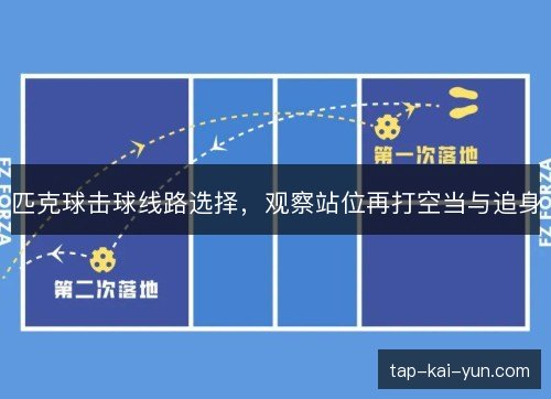 匹克球击球线路选择,观察站位再打空当与追身 匹克球击球线路选择,观察站位再打空当与追身